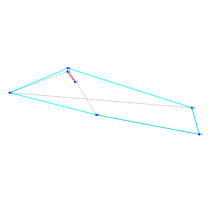 Flugauswertung